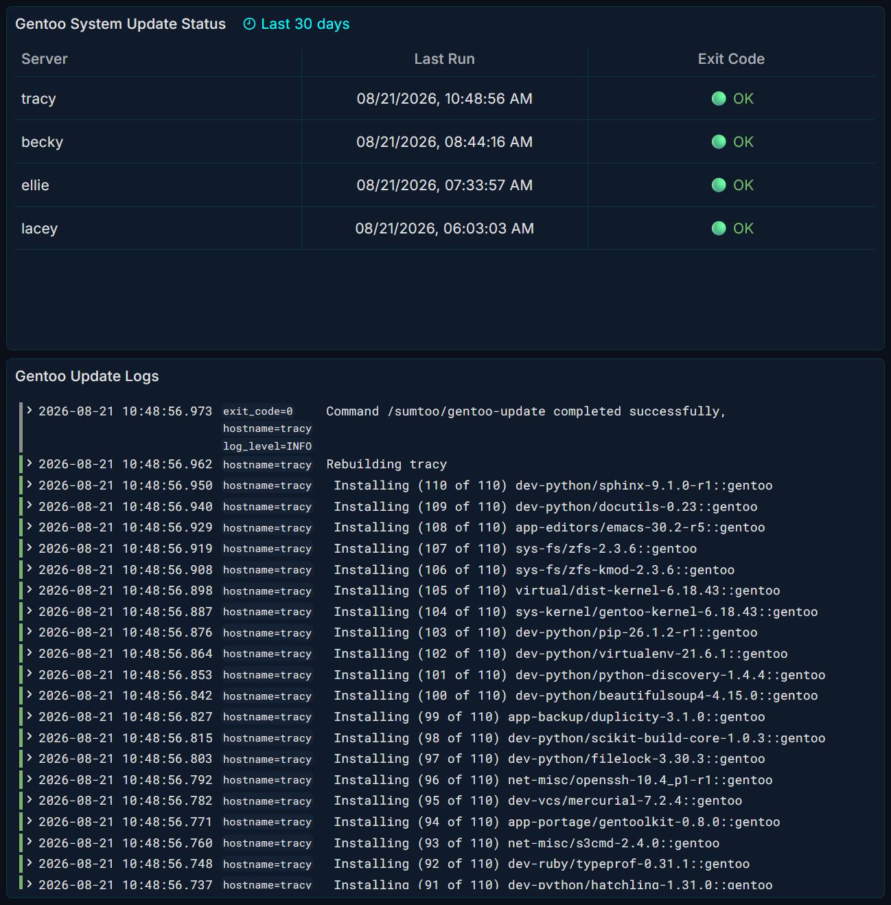 2026-08-21 14_05_45-Gentoo - System Updates.png